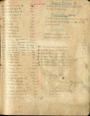The so-called black notebook of the Terezín Chief
Mirko Charvát of April 10. 1945